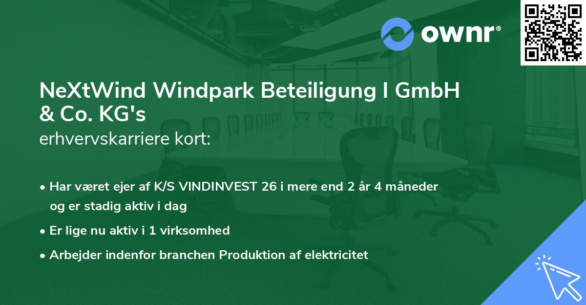 NeXtWind Windpark Beteiligung I GmbH & Co. KG's erhvervskarriere kort