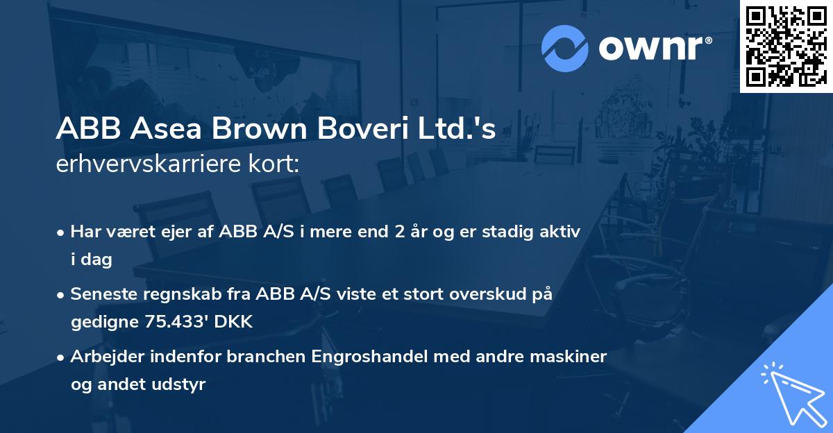 ABB Asea Brown Boveri Ltd.'s erhvervskarriere kort