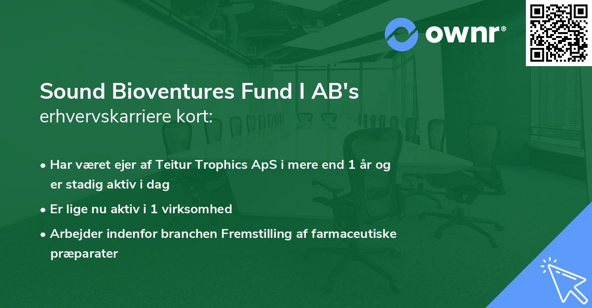 Sound Bioventures Fund I AB's erhvervskarriere kort