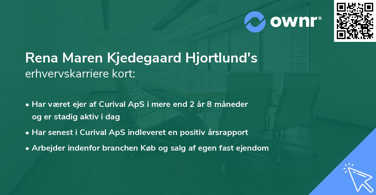 Rena Maren Kjedegaard Hjortlund's erhvervskarriere kort