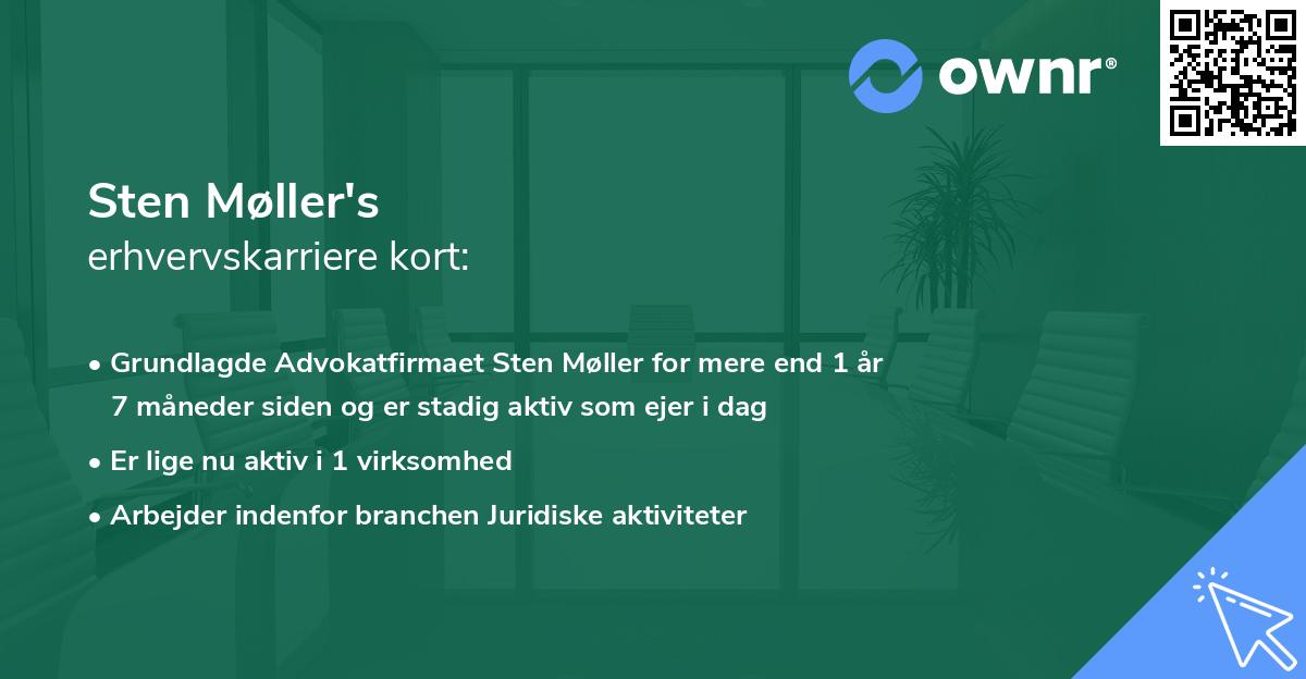 Sten Møller's erhvervskarriere kort