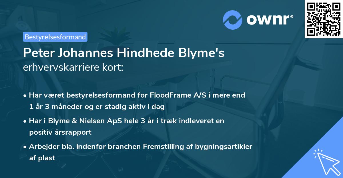 Peter Johannes Hindhede Blyme's erhvervskarriere kort