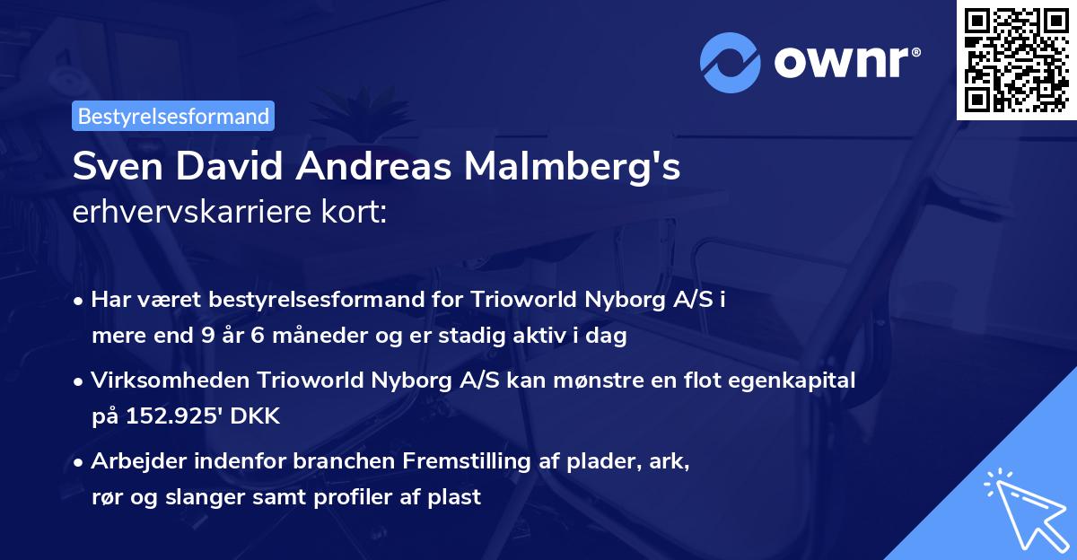 Sven David Andreas Malmberg's erhvervskarriere kort