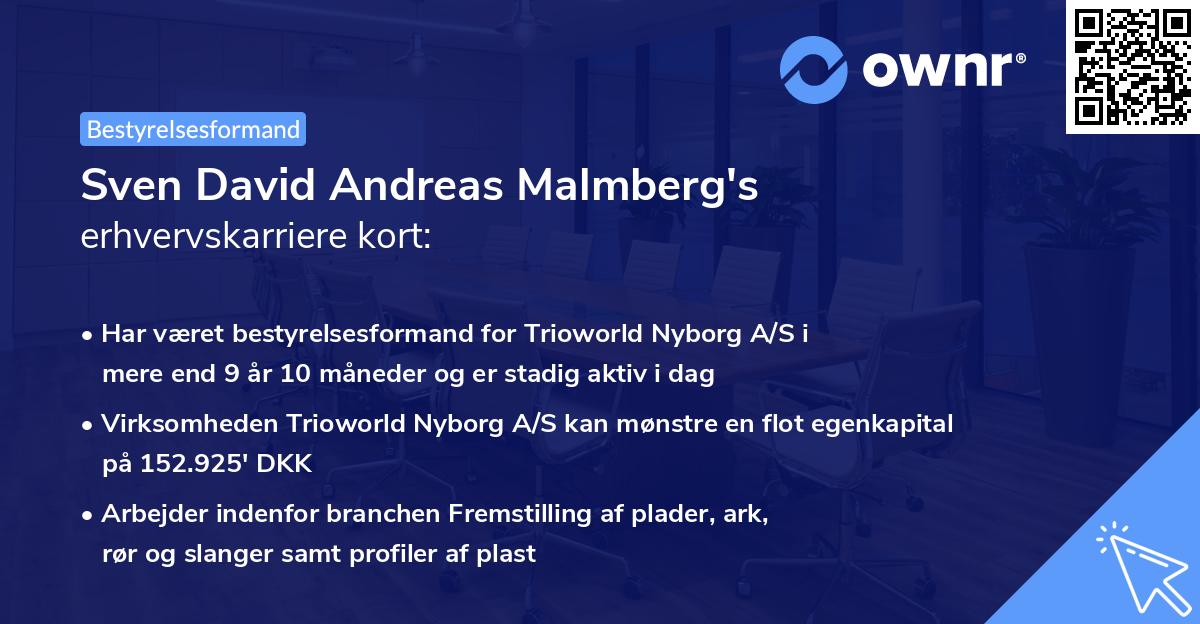 Sven David Andreas Malmberg's erhvervskarriere kort