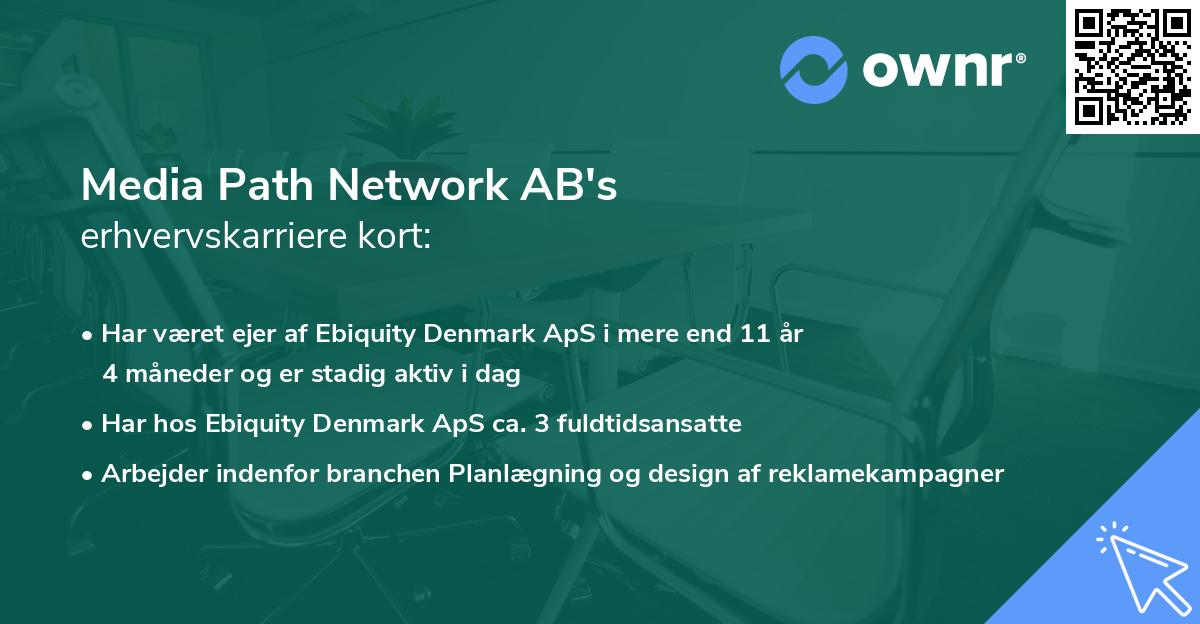 Media Path Network AB's erhvervskarriere kort