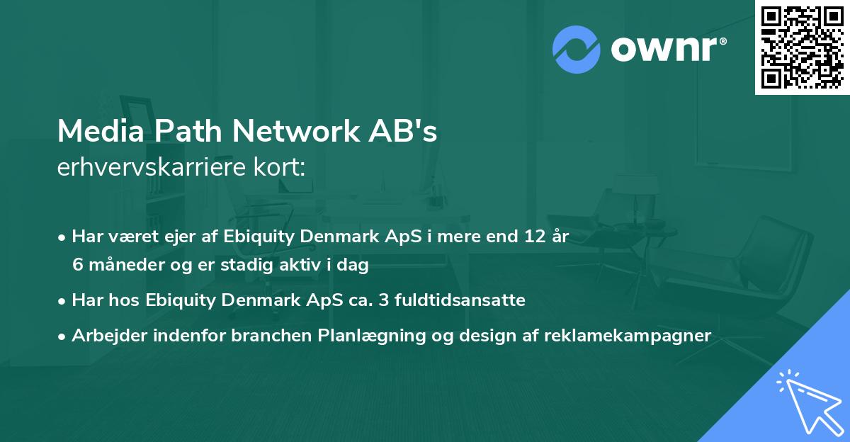 Media Path Network AB's erhvervskarriere kort
