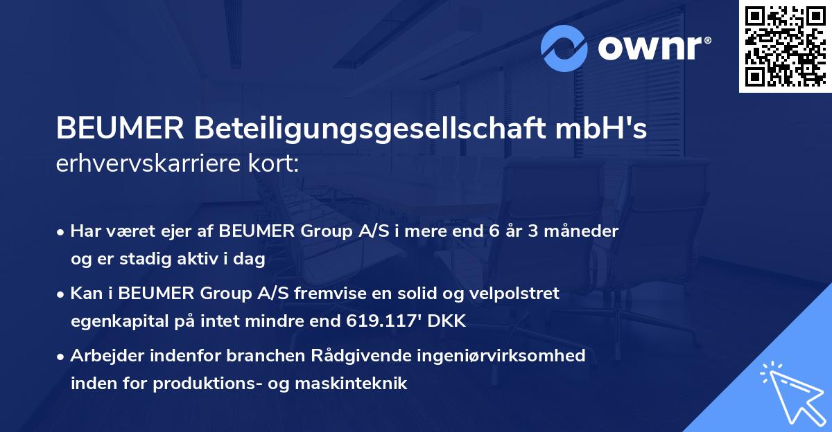 BEUMER Beteiligungsgesellschaft mbH's erhvervskarriere kort