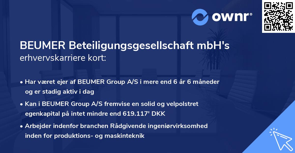 BEUMER Beteiligungsgesellschaft mbH's erhvervskarriere kort