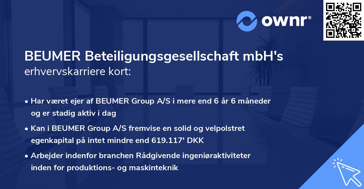 BEUMER Beteiligungsgesellschaft mbH's erhvervskarriere kort