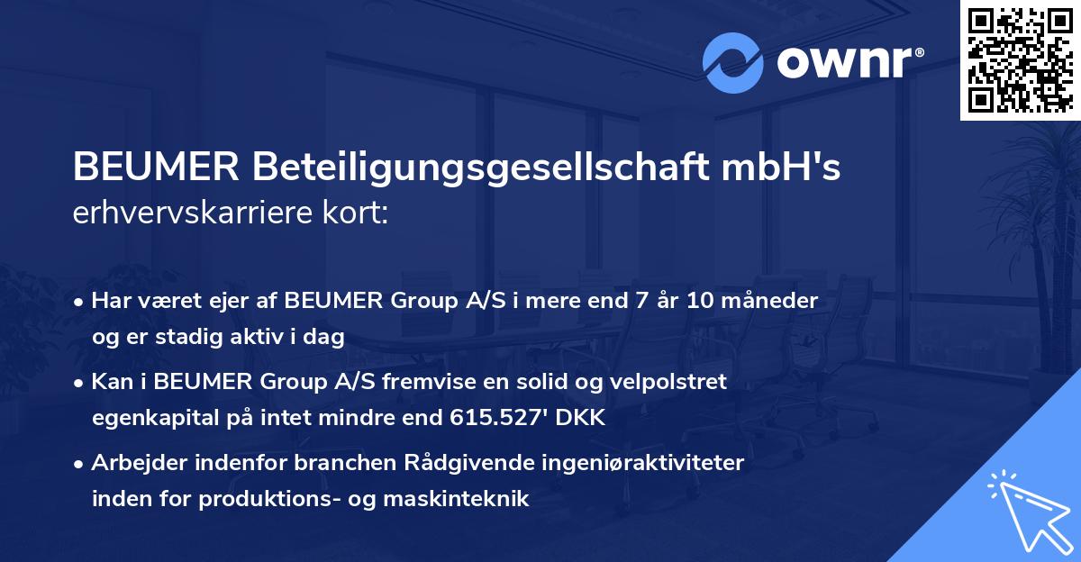 BEUMER Beteiligungsgesellschaft mbH's erhvervskarriere kort