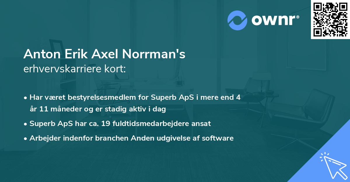 Anton Erik Axel Norrman's erhvervskarriere kort
