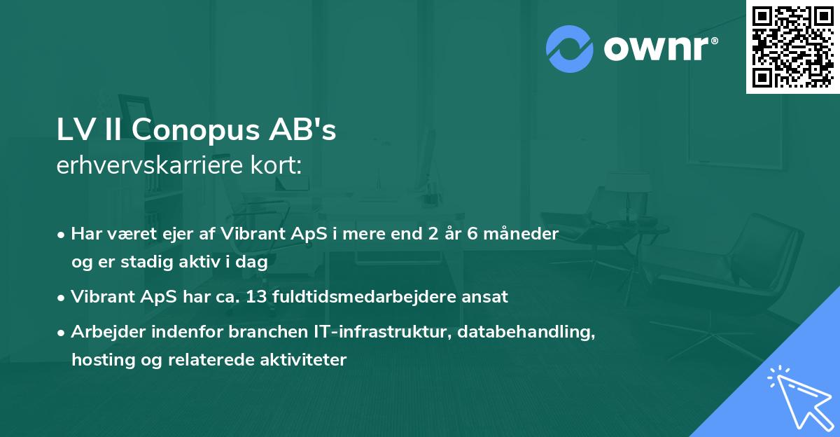 LV II Conopus AB's erhvervskarriere kort