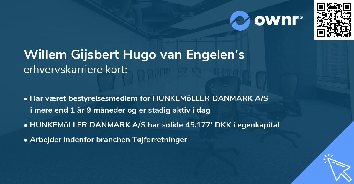 Willem Gijsbert Hugo van Engelen's erhvervskarriere kort