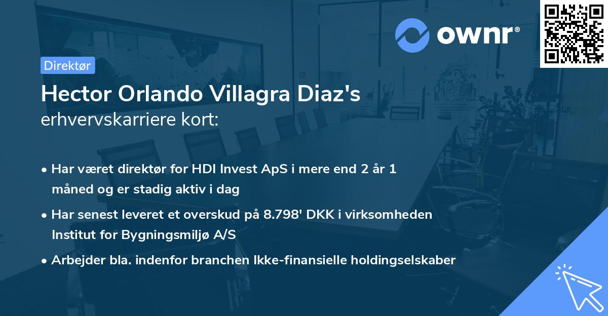 Hector Orlando Villagra Diaz's erhvervskarriere kort