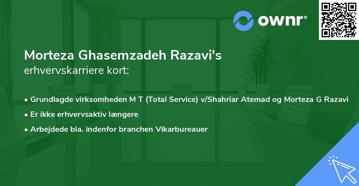 Morteza Ghasemzadeh Razavi's erhvervskarriere kort