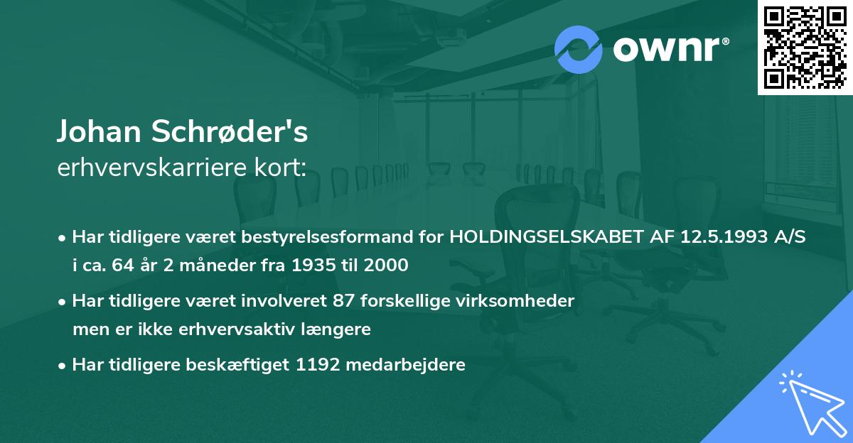 Johan Schrøder's erhvervskarriere kort