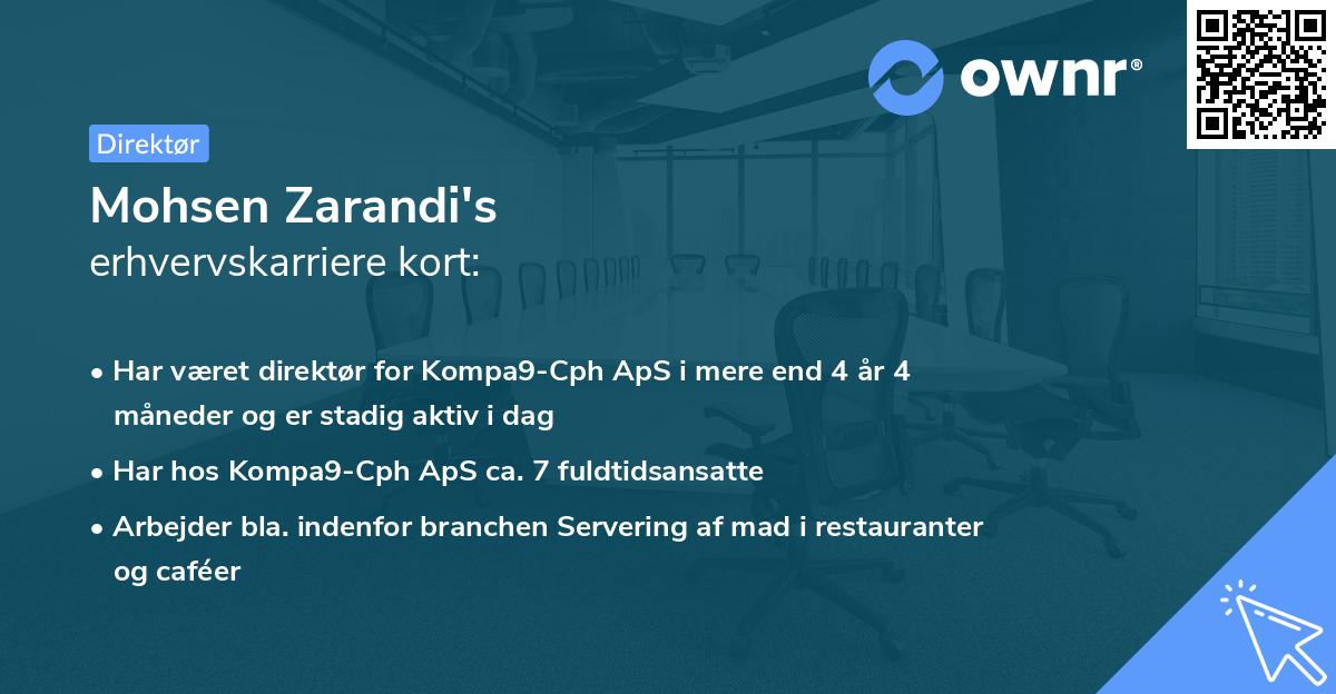 Mohsen Zarandi's erhvervskarriere kort
