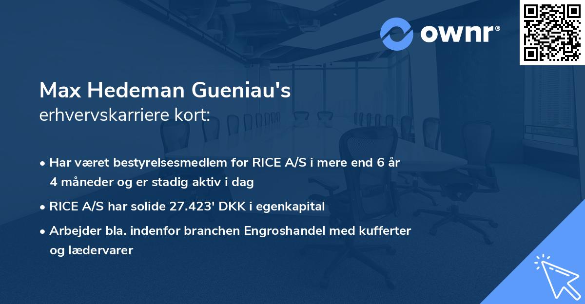 Max Hedeman Gueniau's erhvervskarriere kort