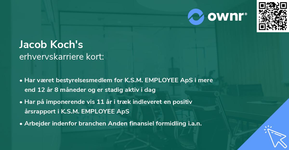 Jacob Koch's erhvervskarriere kort