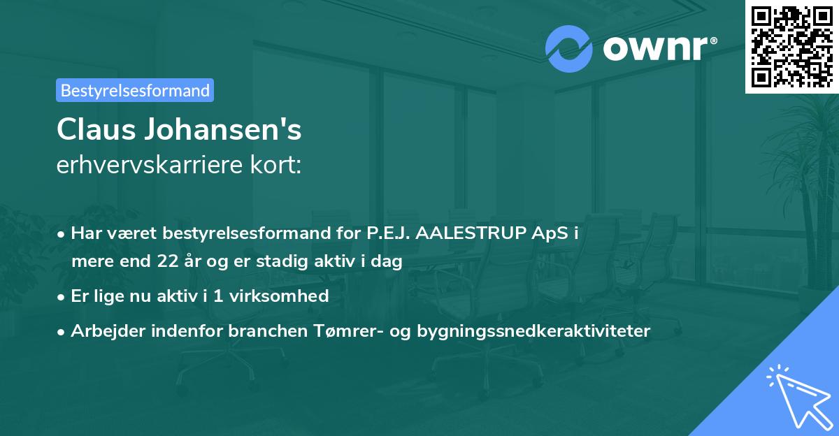 Claus Johansen's erhvervskarriere kort