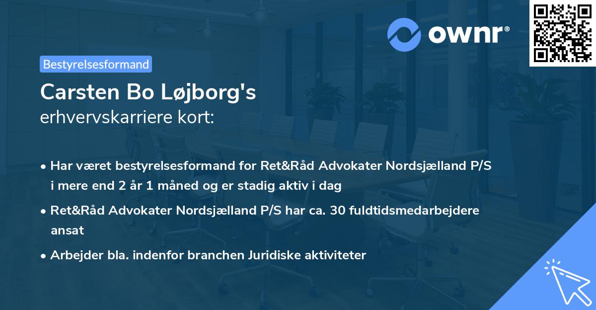 Carsten Bo Løjborg's erhvervskarriere kort