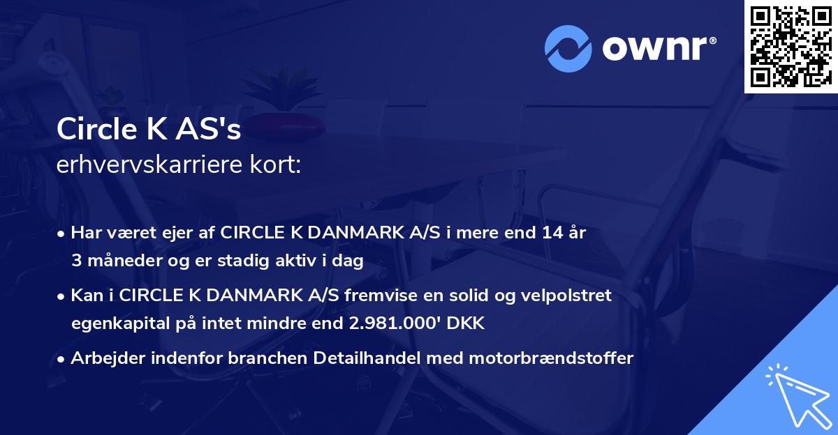 Circle K AS's erhvervskarriere kort