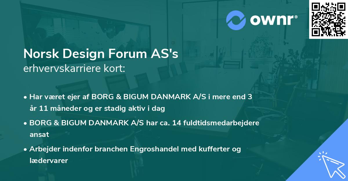 Norsk Design Forum AS's erhvervskarriere kort