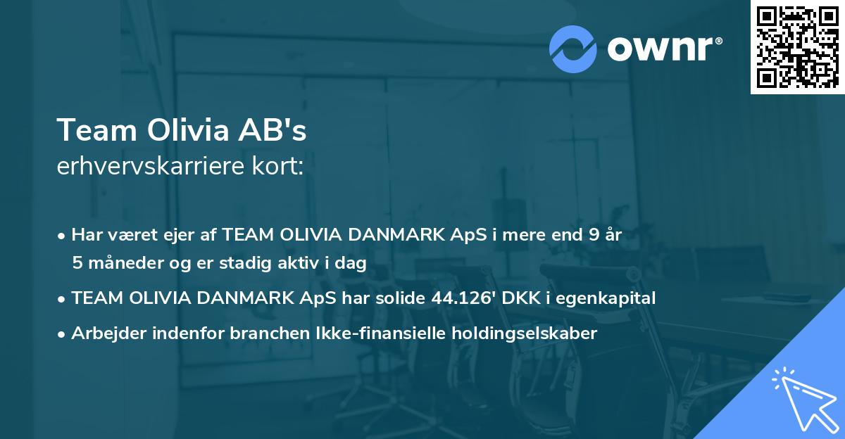 Team Olivia AB's erhvervskarriere kort