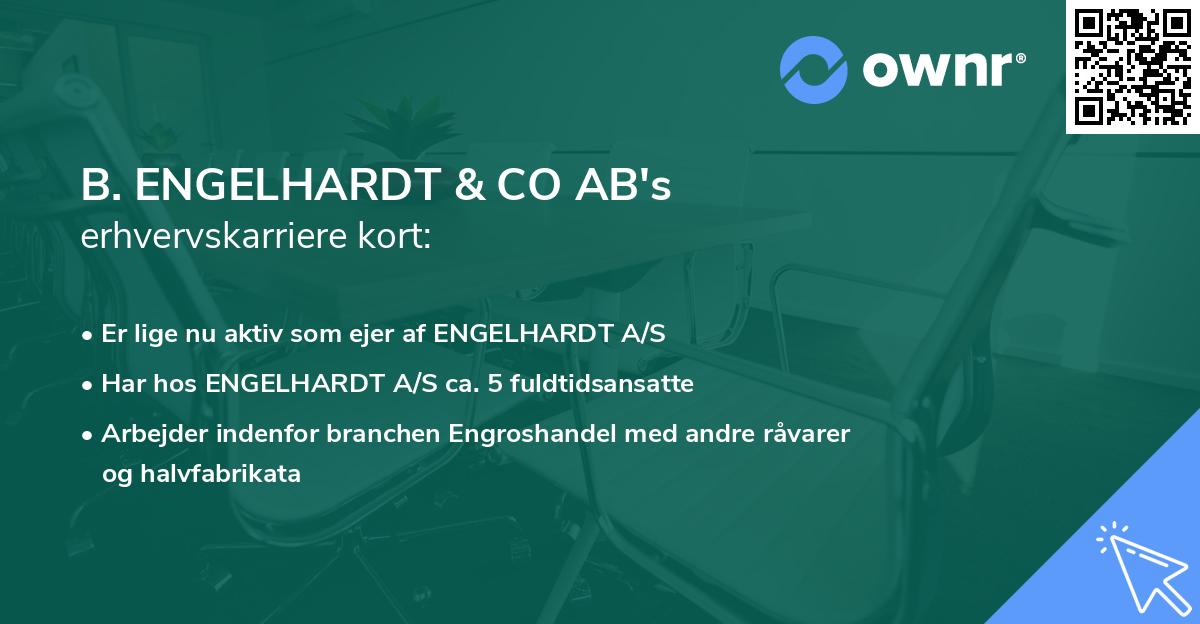 B. ENGELHARDT & CO AB's erhvervskarriere kort