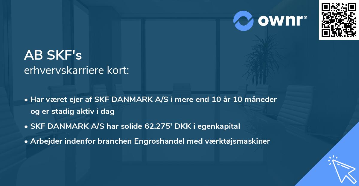 AB SKF's erhvervskarriere kort