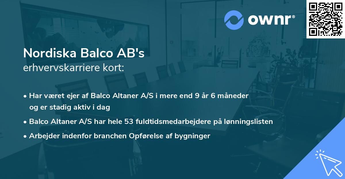 Nordiska Balco AB's erhvervskarriere kort