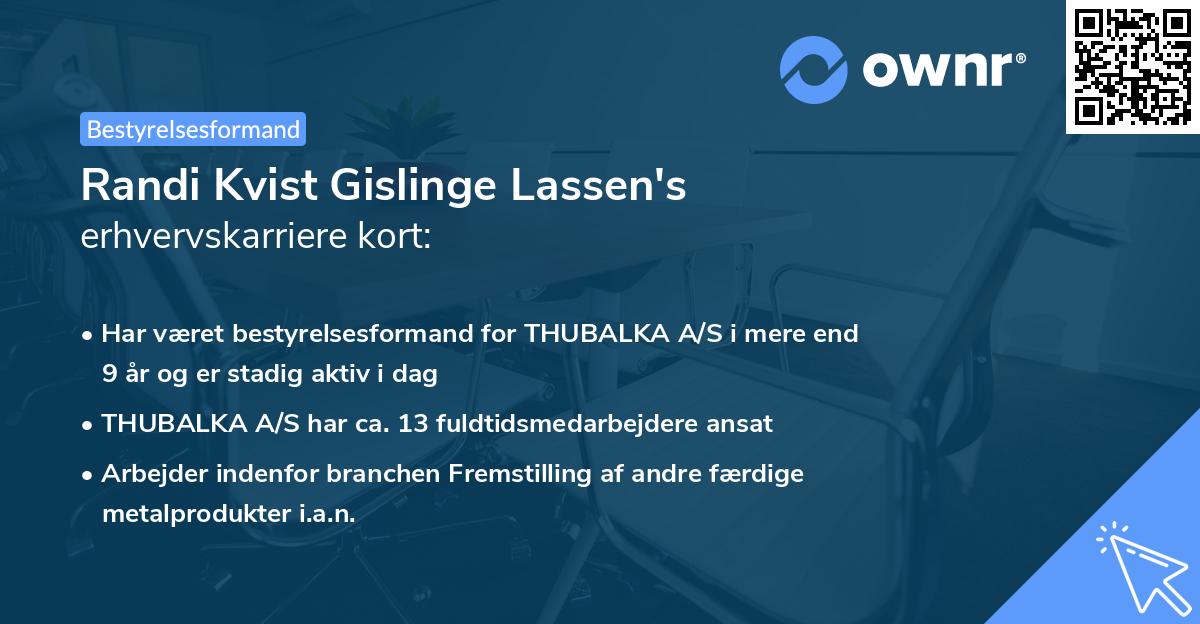 Randi Kvist Gislinge Lassen's erhvervskarriere kort