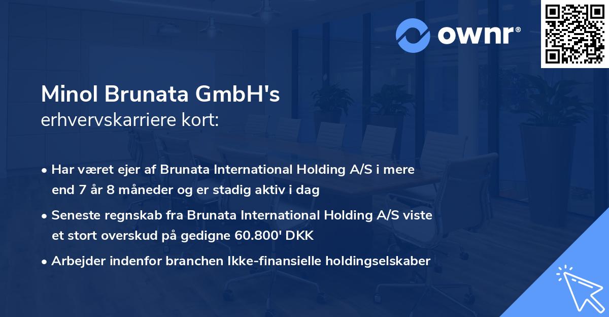 Minol Brunata GmbH's erhvervskarriere kort
