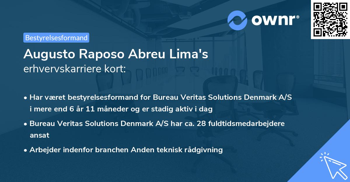 Augusto Raposo Abreu Lima's erhvervskarriere kort