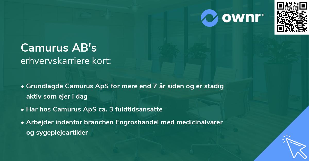 Camurus AB's erhvervskarriere kort