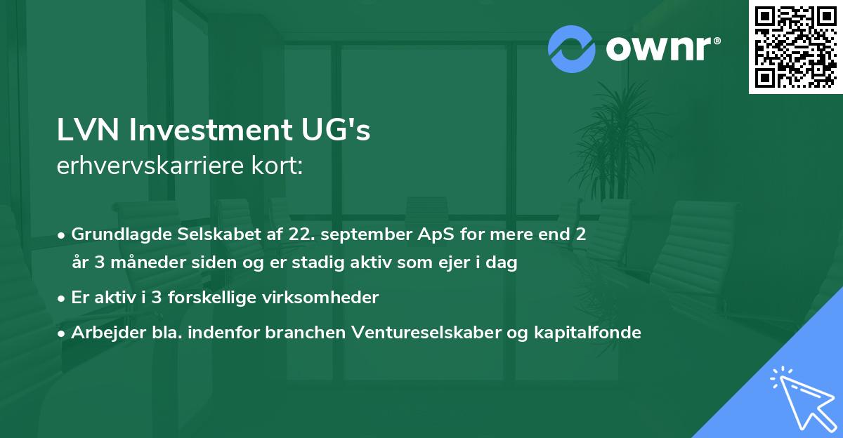 LVN Investment UG's erhvervskarriere kort