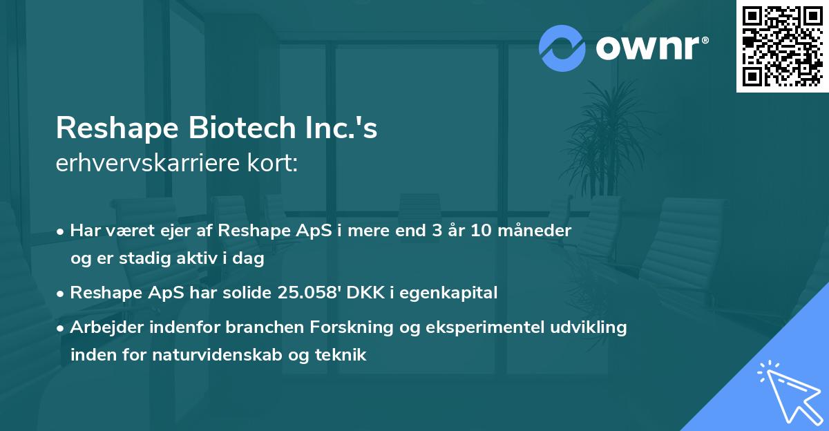 Reshape Biotech Inc.'s erhvervskarriere kort