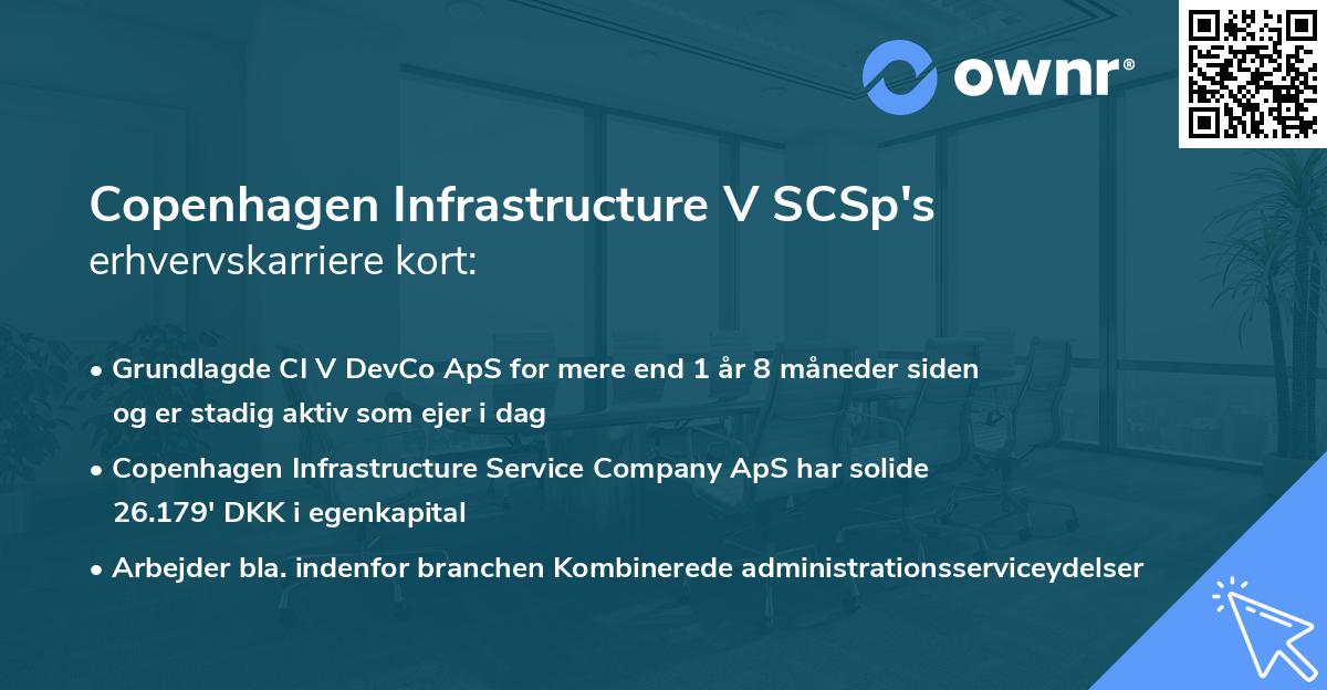 Copenhagen Infrastructure V SCSp's erhvervskarriere kort