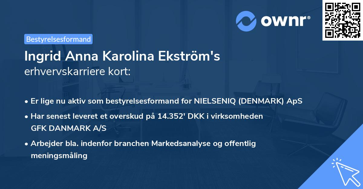 Ingrid Anna Karolina Ekström's erhvervskarriere kort