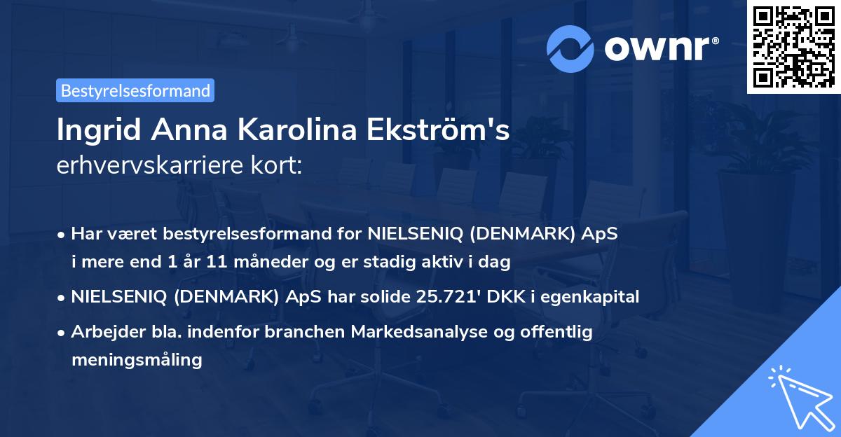 Ingrid Anna Karolina Ekström's erhvervskarriere kort