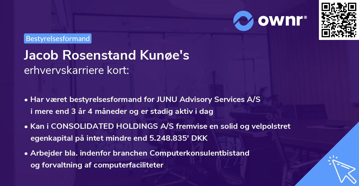 Jacob Rosenstand Kunøe's erhvervskarriere kort
