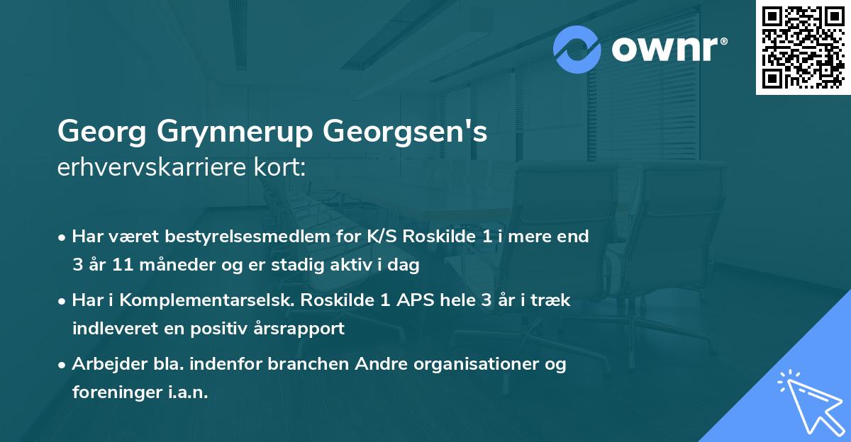 Georg Grynnerup Georgsen's erhvervskarriere kort