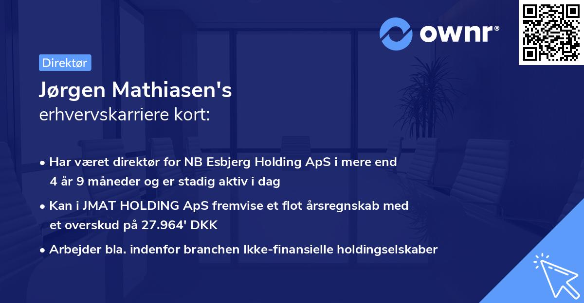 Jørgen Mathiasen's erhvervskarriere kort