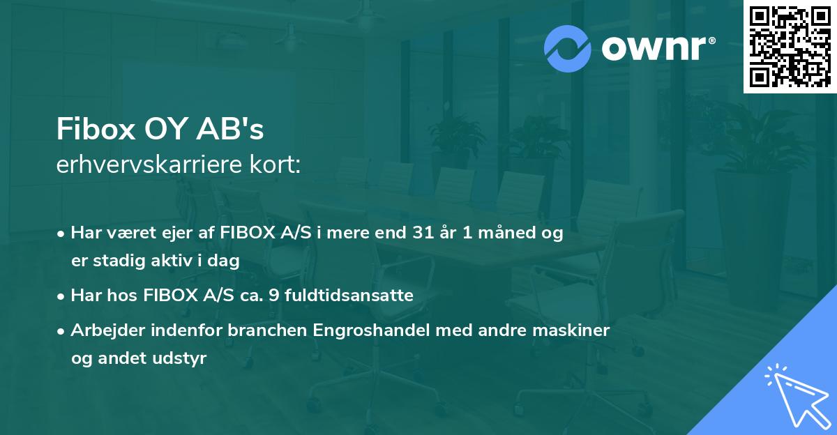 Fibox OY AB's erhvervskarriere kort