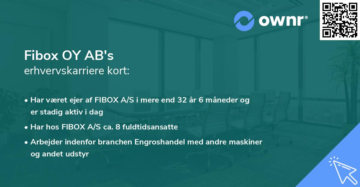 Fibox OY AB's erhvervskarriere kort