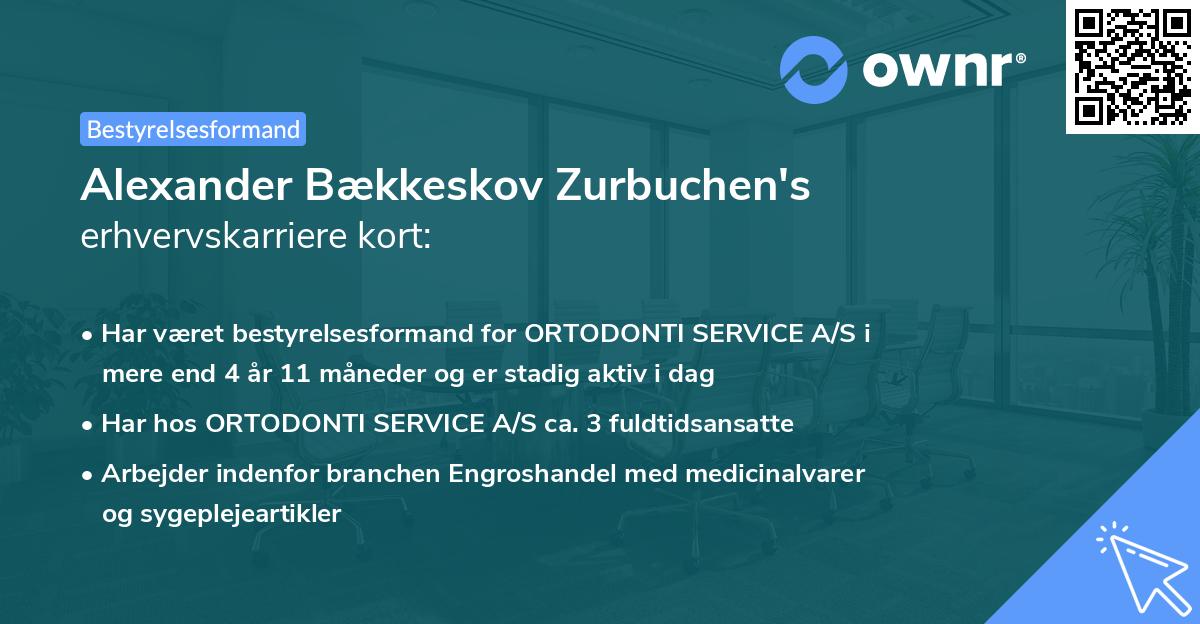 Alexander Bækkeskov Zurbuchen's erhvervskarriere kort