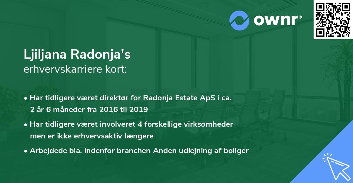 Ljiljana Radonja's erhvervskarriere kort