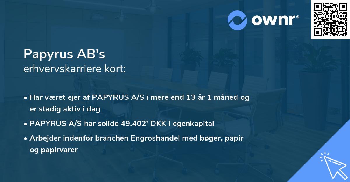 Papyrus AB's erhvervskarriere kort