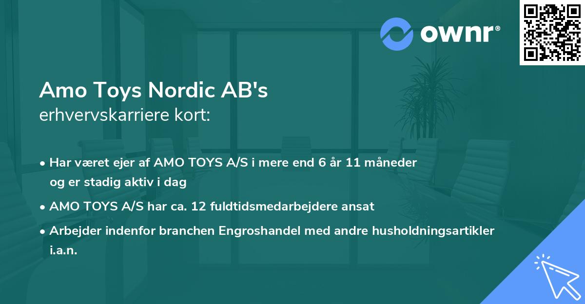 Amo Toys Nordic AB's erhvervskarriere kort