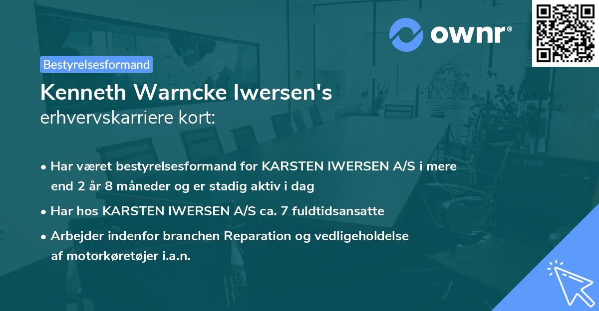 Kenneth Warncke Iwersen's erhvervskarriere kort